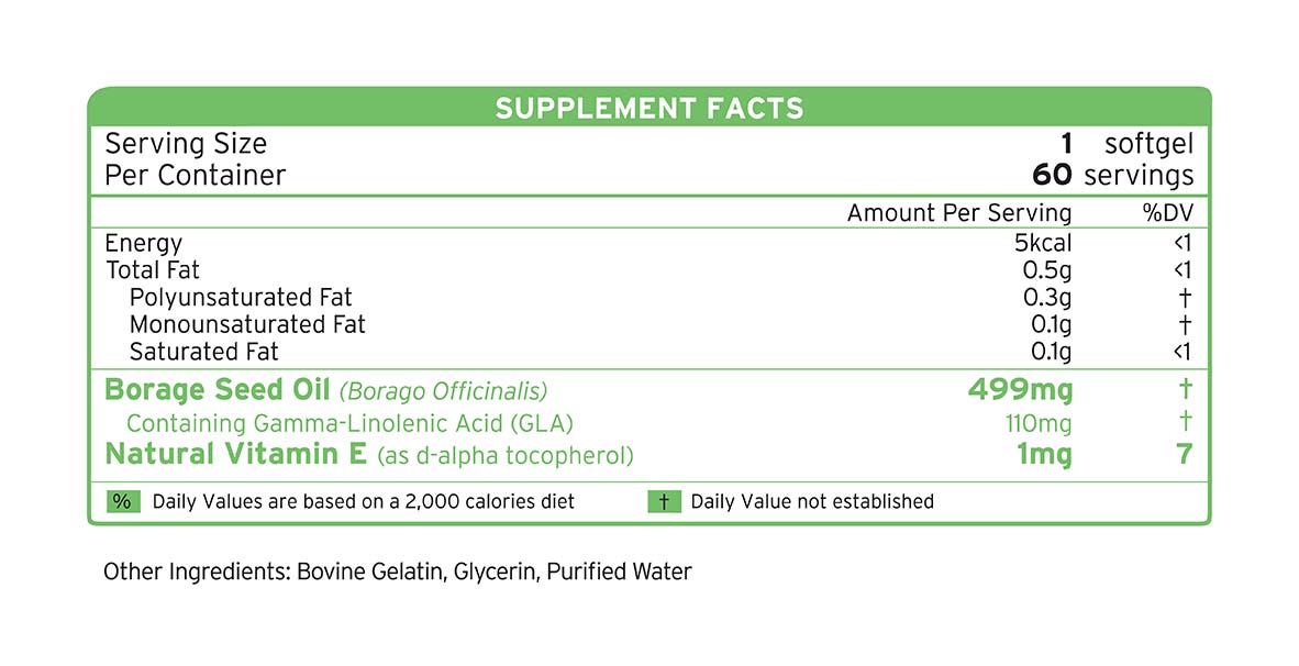 琉璃苣籽油 supplement facts