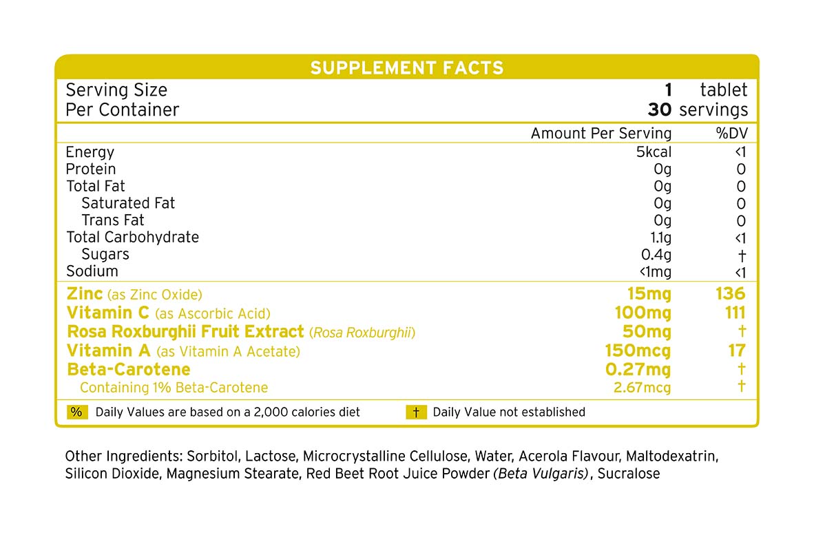 Chewable Zinc supplement facts