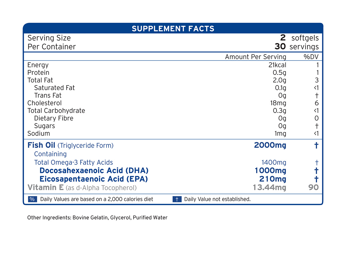 智匯魚油 supplement facts