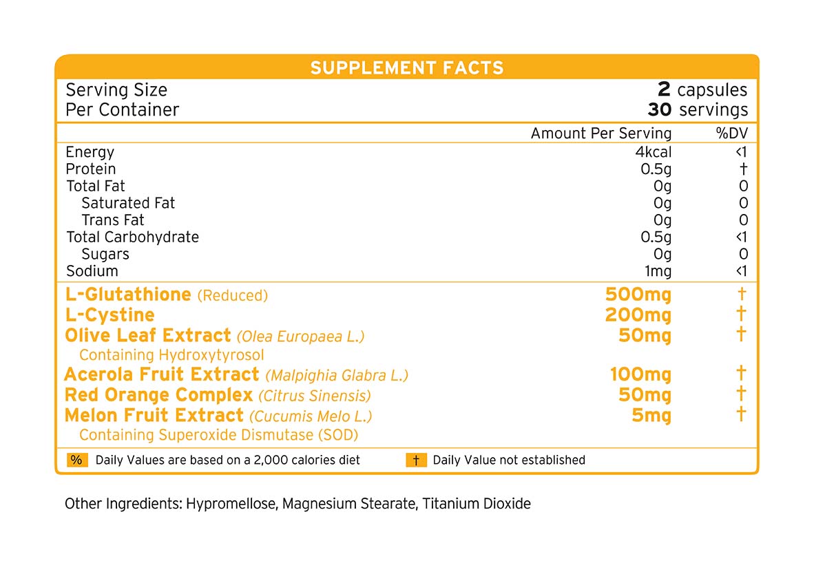 GLO Caps supplement facts