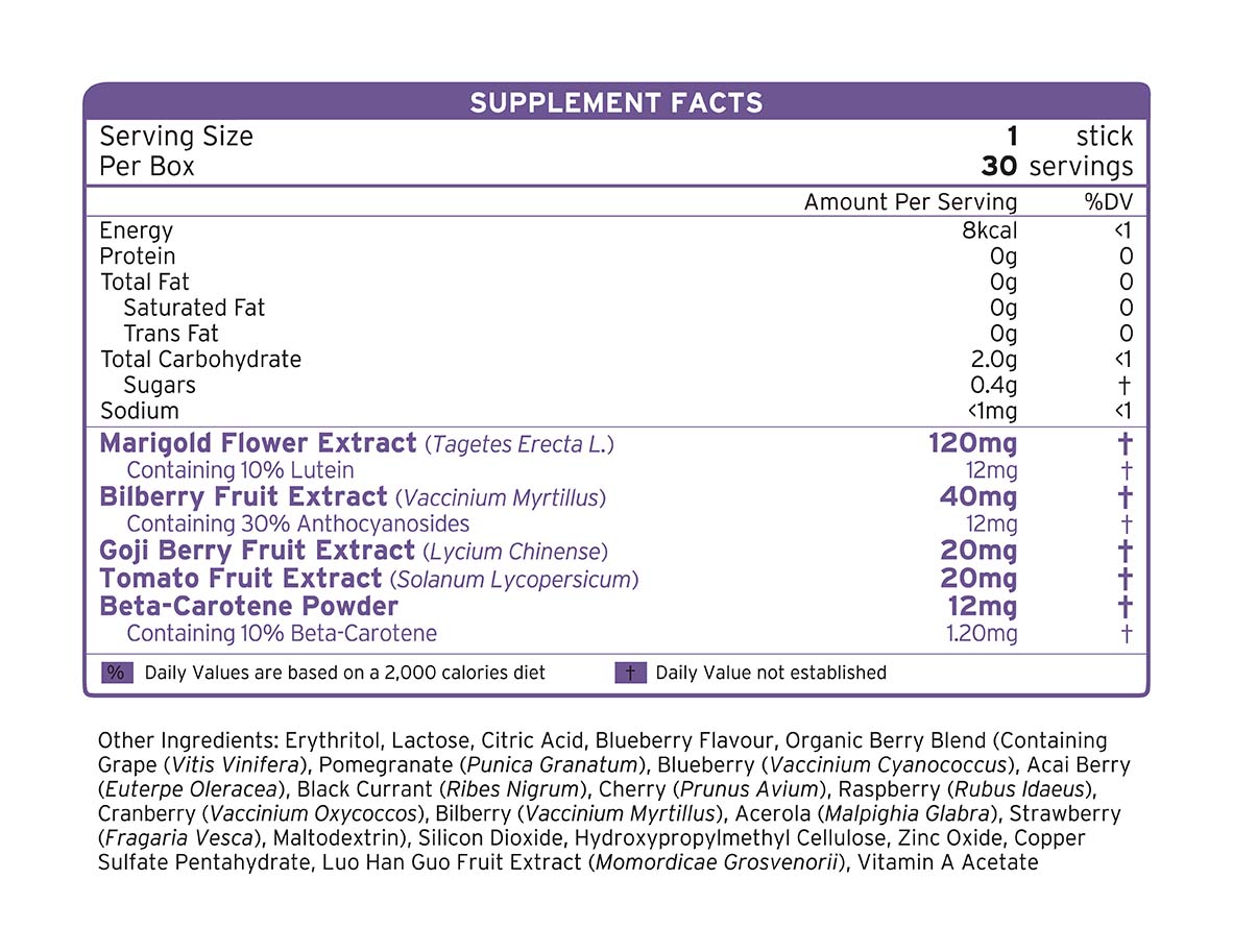 i-Care Gold supplement facts