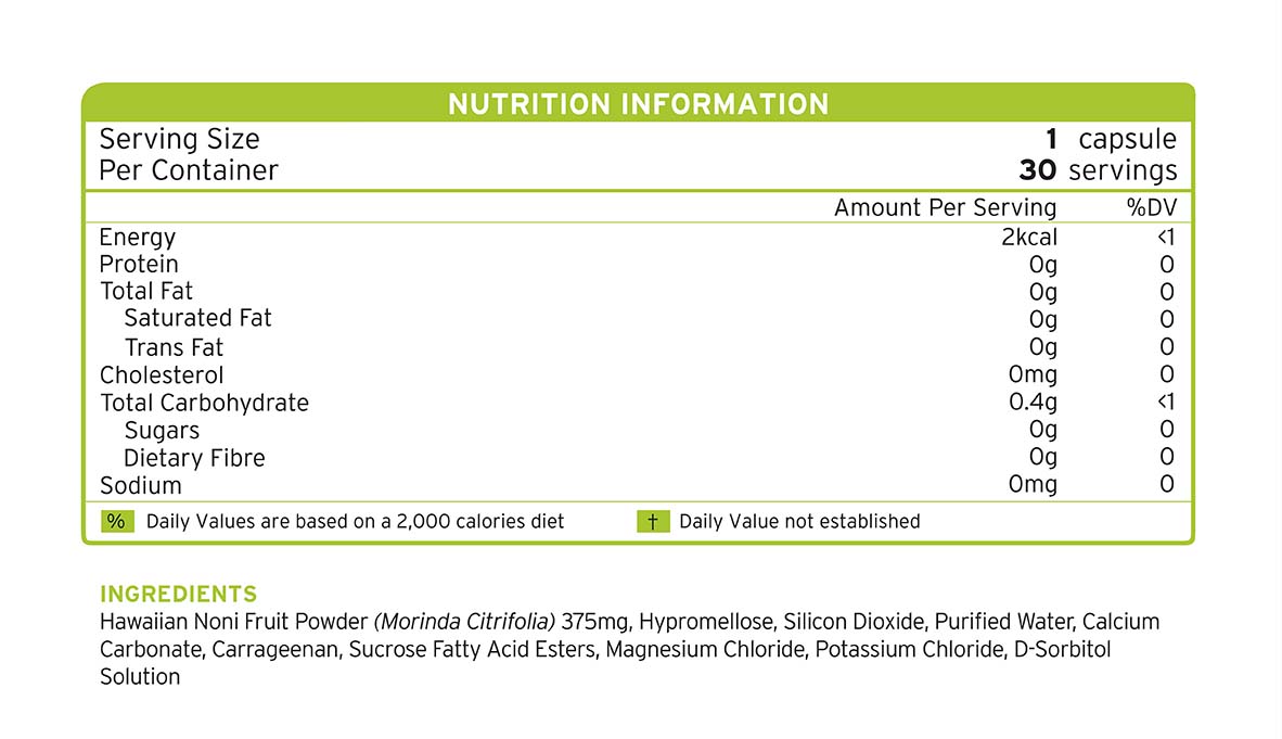 NoniMax supplement facts